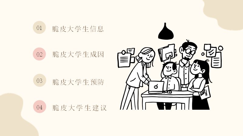 第 2 页缩略图