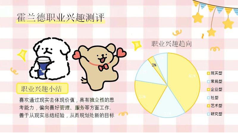 第 5 页缩略图