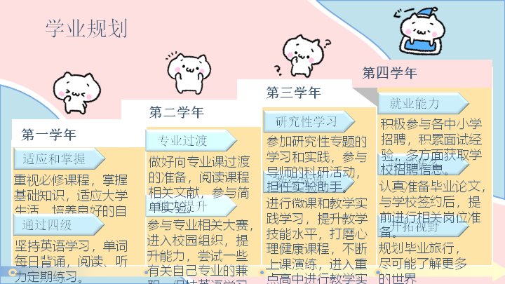 第 21 页缩略图