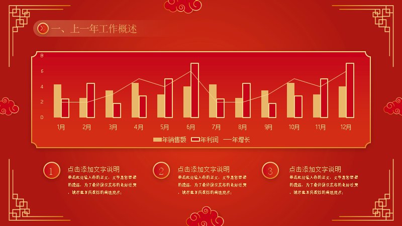 第 7 页缩略图