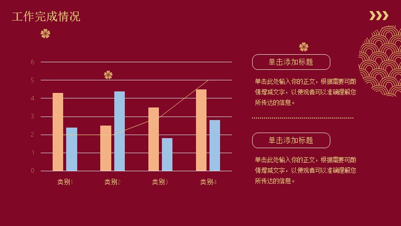 第 7 页缩略图