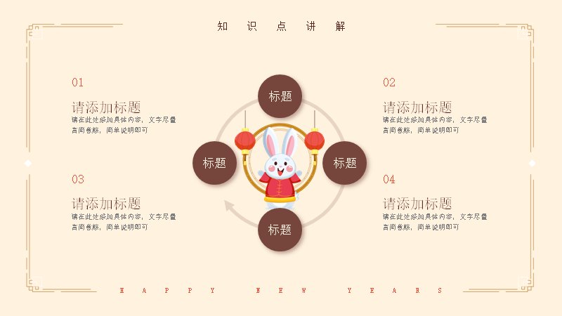 第 5 页缩略图