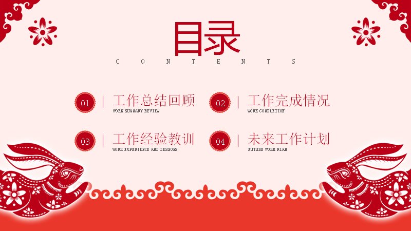 第 2 页缩略图