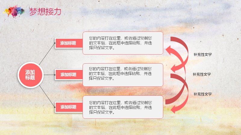 第 22 页缩略图