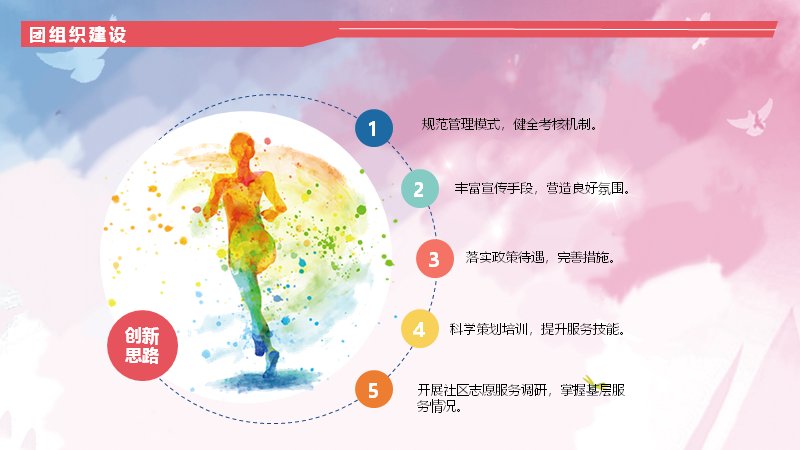 第 18 页缩略图