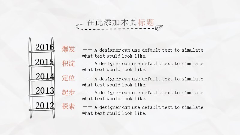 第 5 页缩略图
