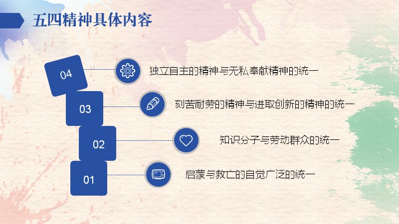 第 9 页缩略图