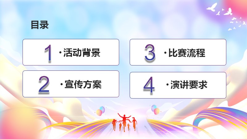 第 3 页缩略图
