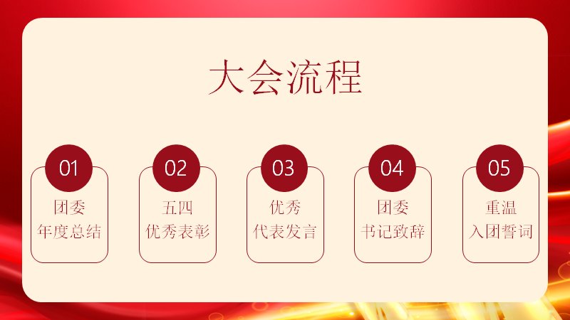 第 3 页缩略图