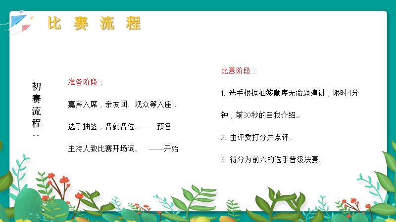 第 16 页缩略图