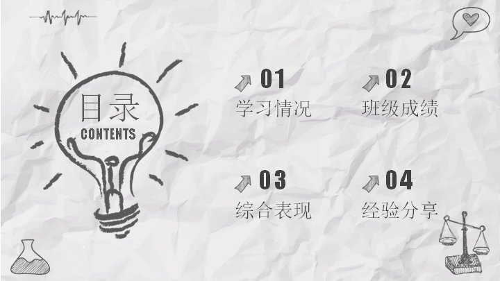 班级情况汇报PPT模板（25页手绘教师讲课版式）预览