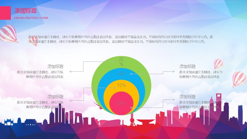第 4 页缩略图
