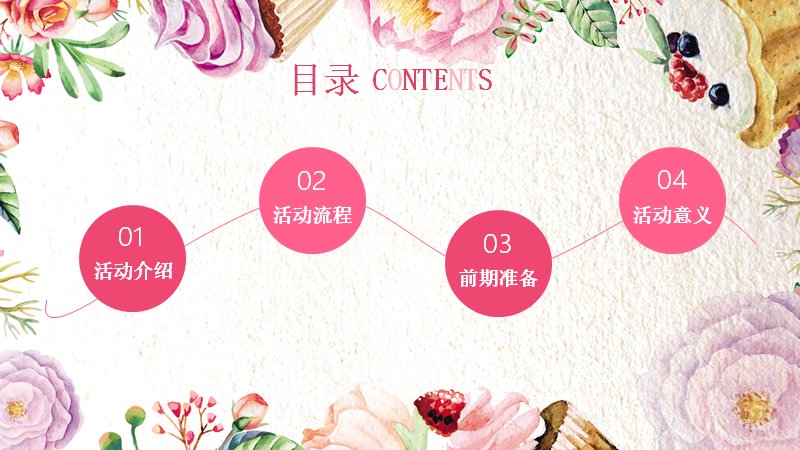 第 2 页缩略图