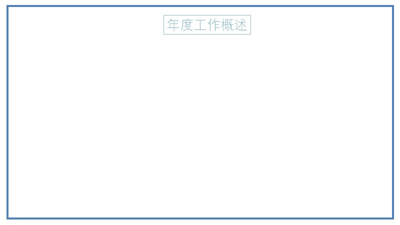 第 4 页缩略图