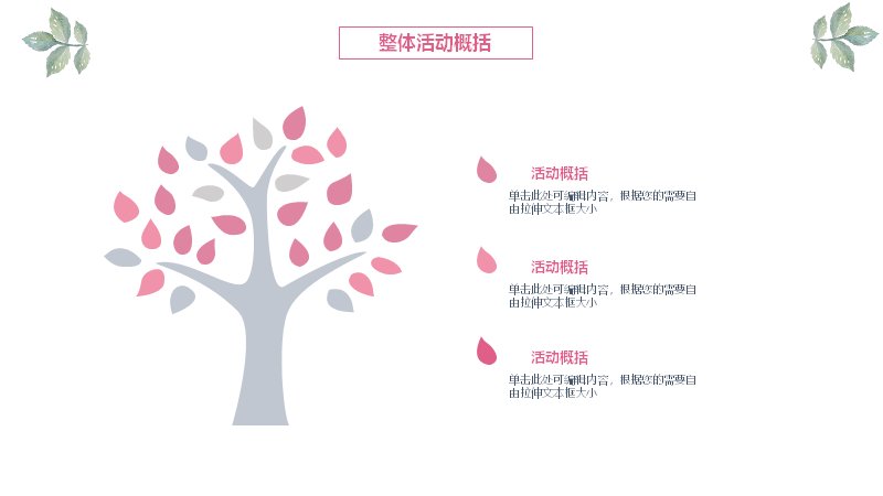 第 5 页缩略图