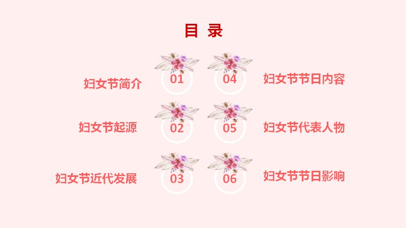 第 2 页缩略图