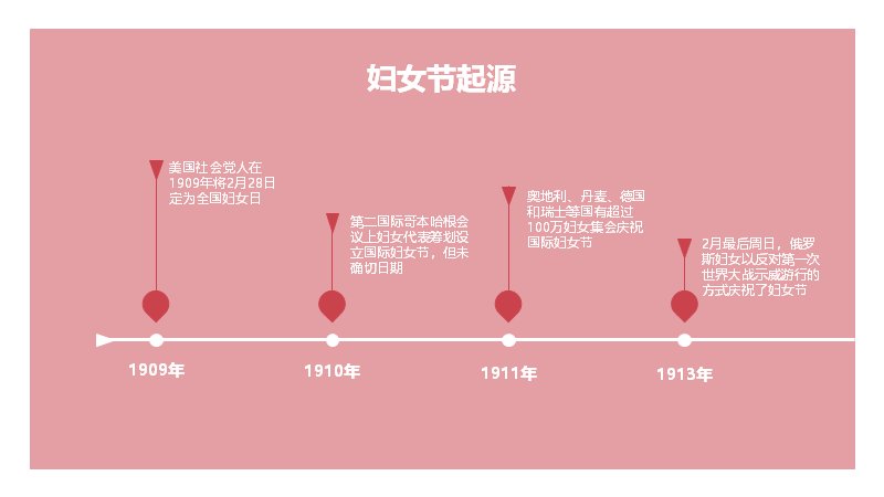 第 11 页缩略图