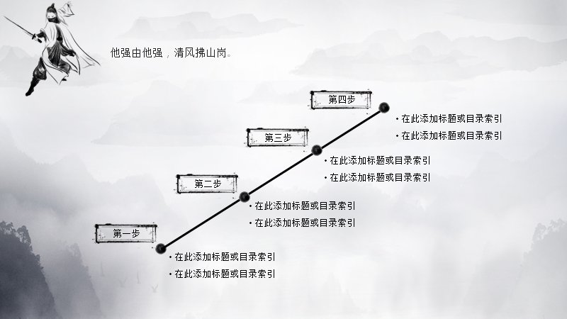 第 15 页缩略图