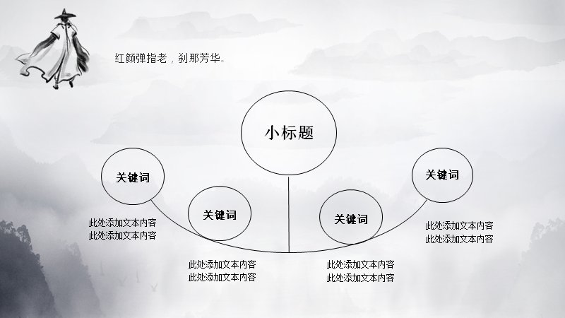 第 4 页缩略图
