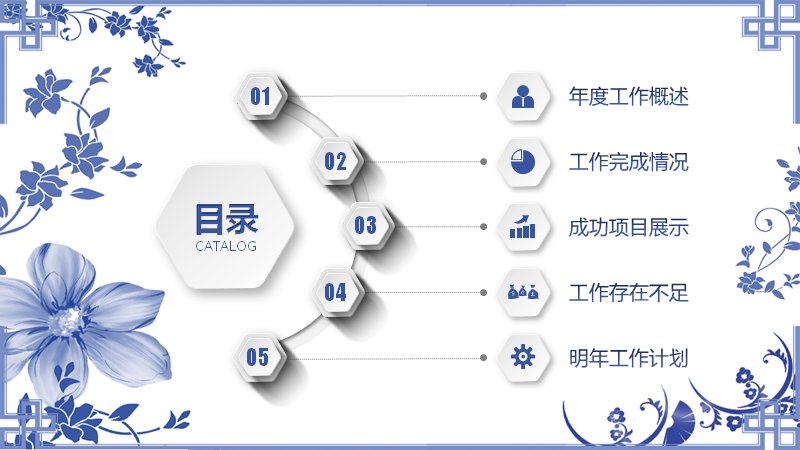 第 2 页缩略图