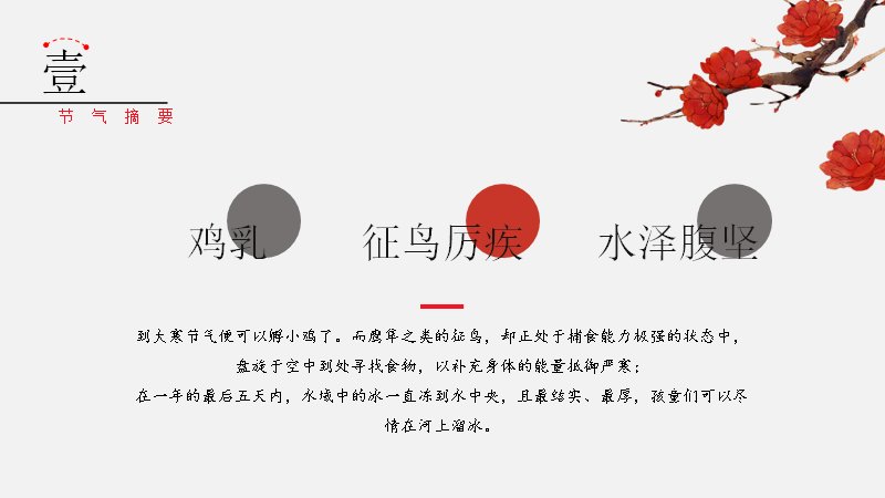 第 5 页缩略图