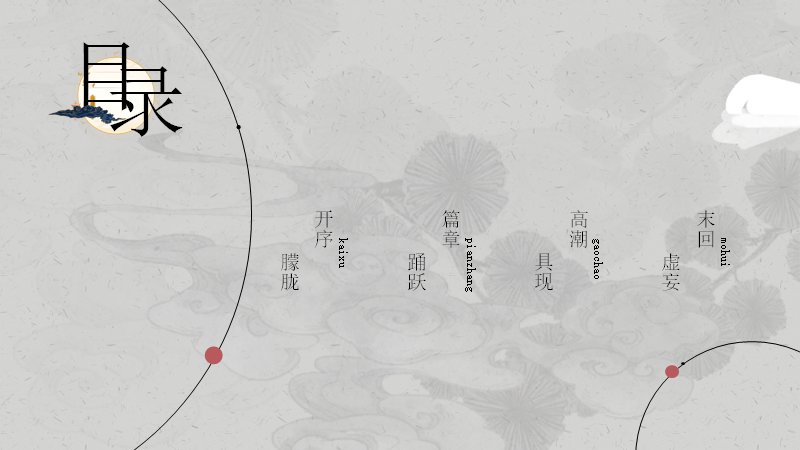 第 2 页缩略图