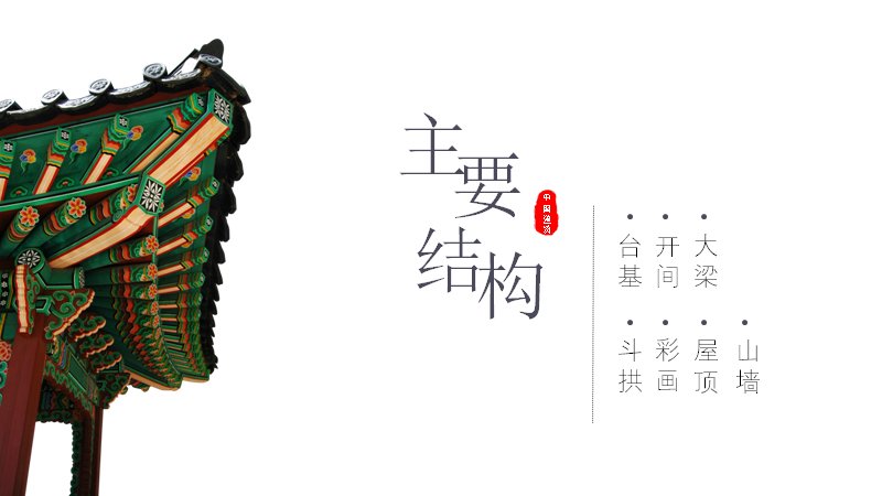 第 3 页缩略图
