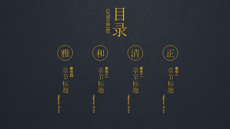 第 3 页缩略图