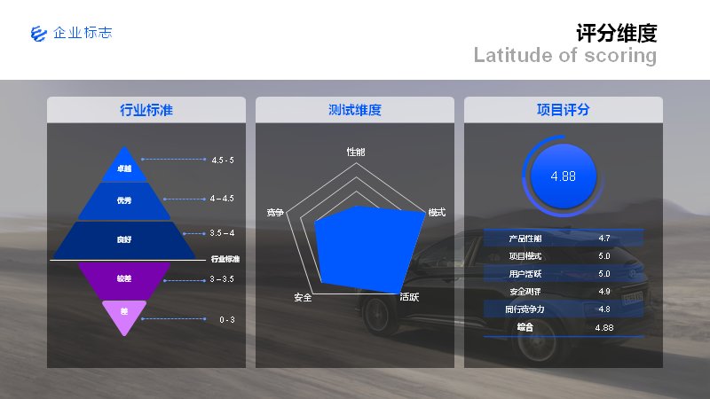 第 15 页缩略图
