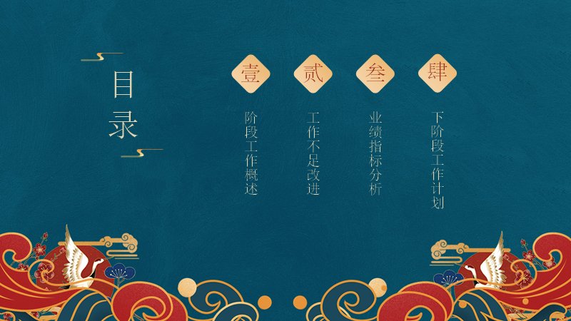 第 2 页缩略图