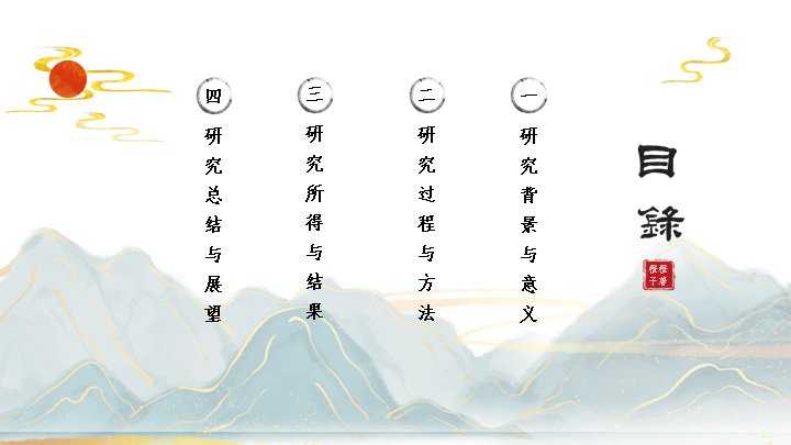 第 2 页缩略图
