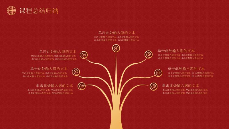 第 15 页缩略图