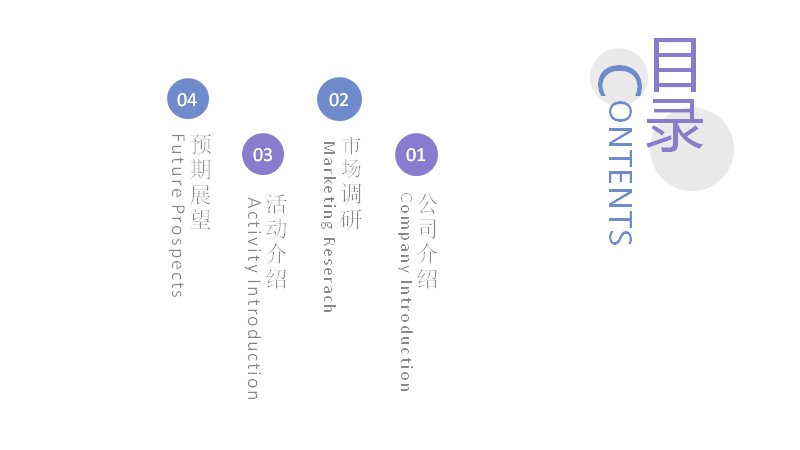 第 2 页缩略图