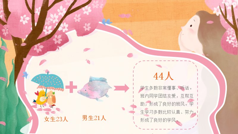 第 12 页缩略图