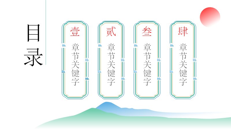 第 2 页缩略图