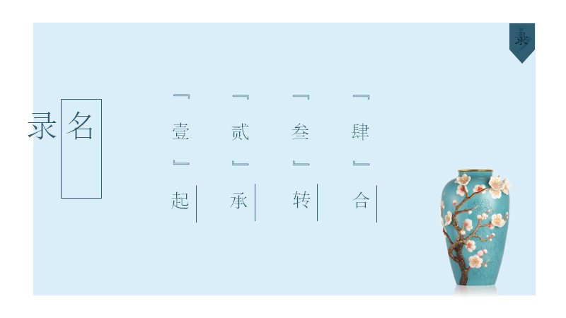 第 3 页缩略图