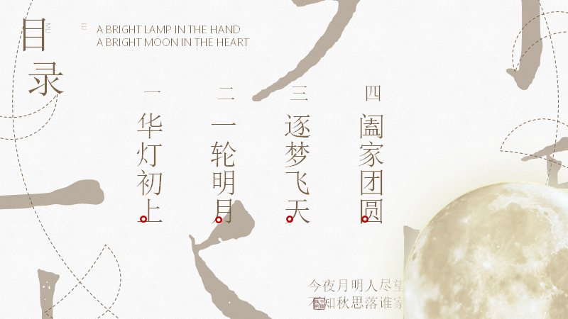 第 2 页缩略图