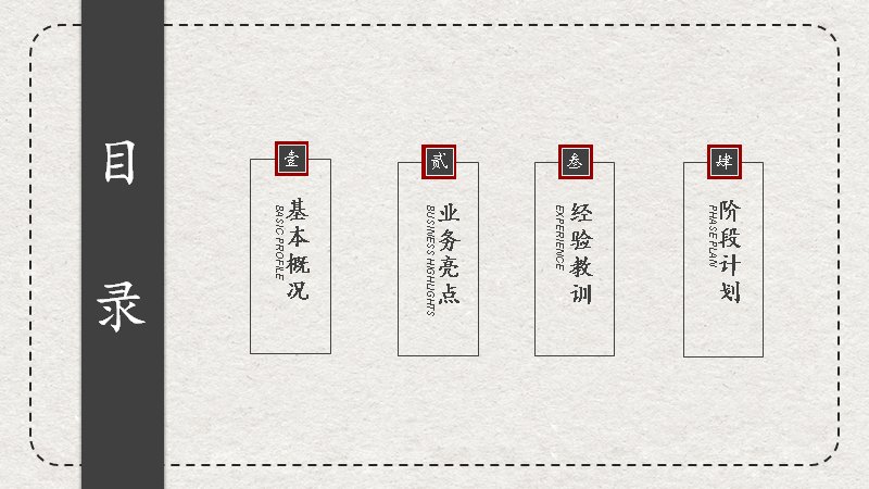 第 2 页缩略图