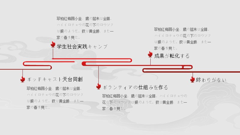 第 21 页缩略图