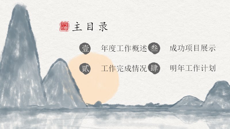 第 2 页缩略图