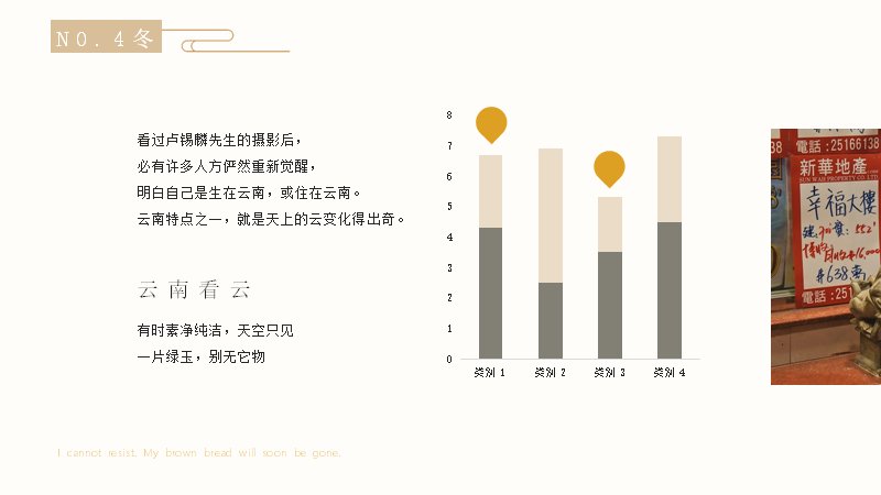 第 22 页缩略图