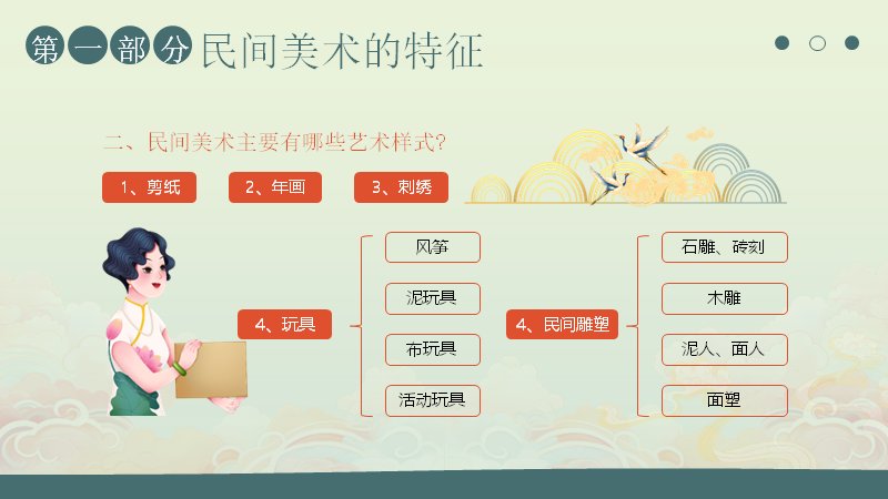 第 5 页缩略图