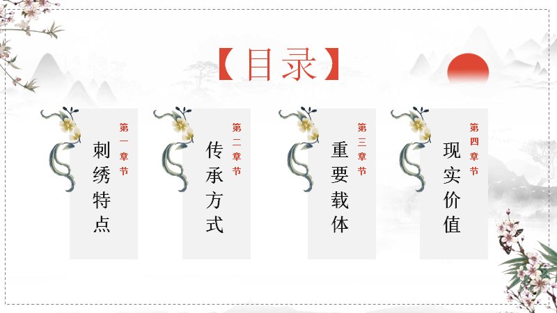 第 2 页缩略图