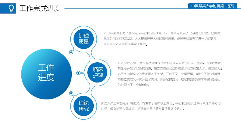 第 5 页缩略图