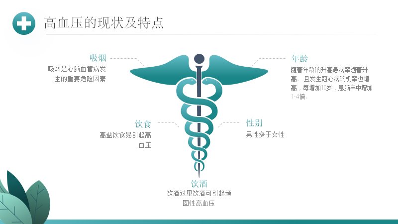 第 7 页缩略图