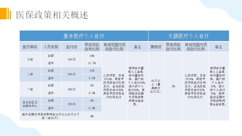 第 5 页缩略图