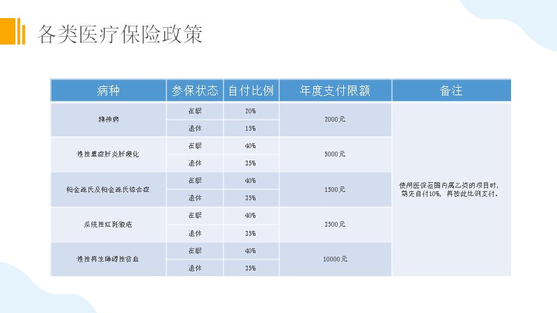 第 8 页缩略图