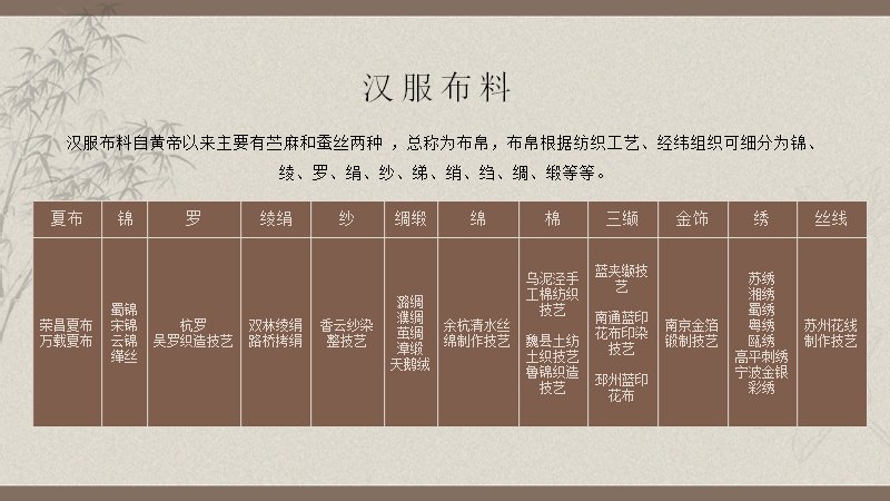 第 17 页缩略图