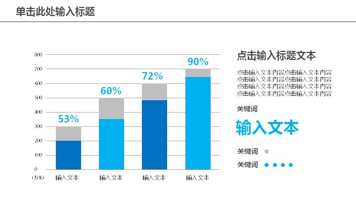 医学医疗PPT模板（30页蓝色柱状环形图表版式）预览