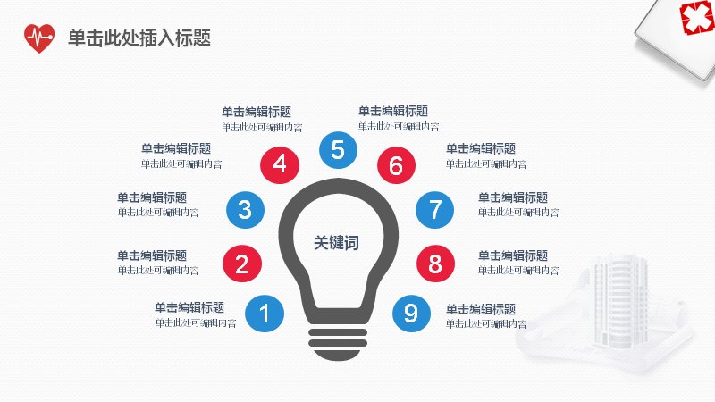 医疗卫生精美商务PPT模板（17页灯泡环形与脑图版式）预览